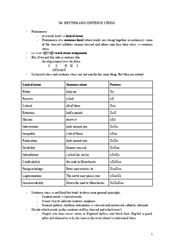 Miniatura del documento U6-RHYTHM-AND-SENTENCE-STRESS.pdf