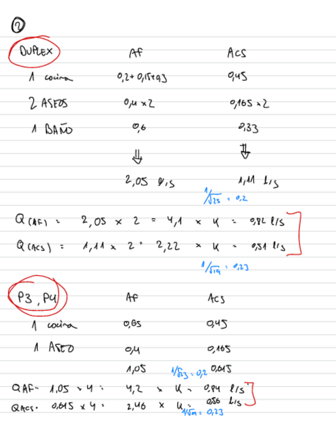 Miniatura del documento Trabajo-Instalaciones-apuntes.pdf