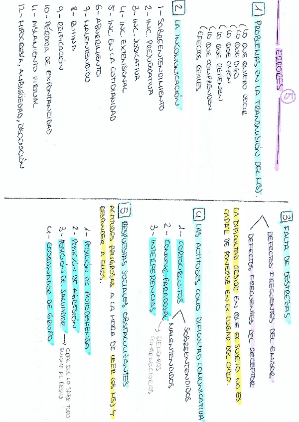 Miniatura del documento ESQUEMA T2 PSICO.pdf