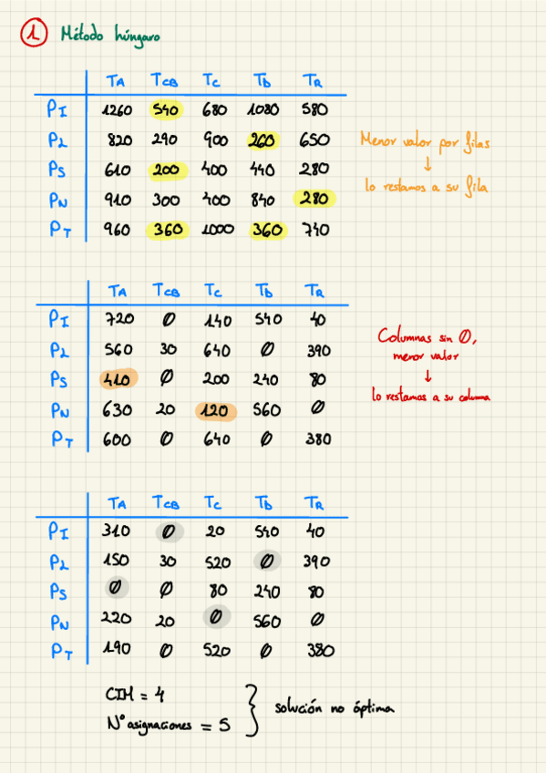 Miniatura del documento OP-II-Ejercicios-tema-5.pdf