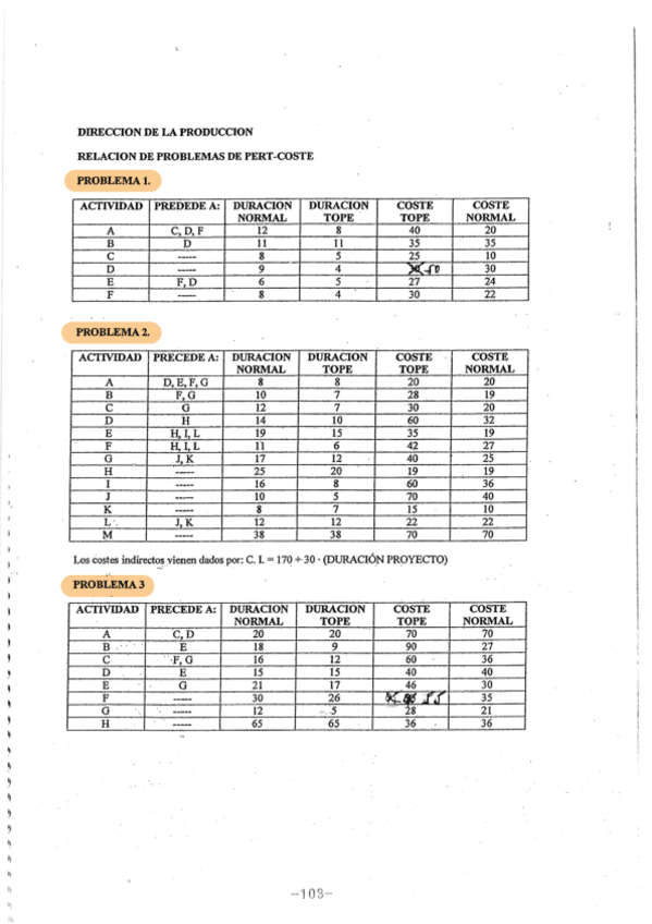 Miniatura del documento OP-II-Ejercicios-tema-7-PERT-COSTE.pdf