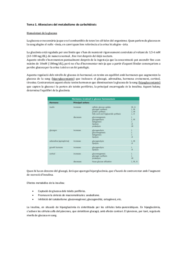 Miniatura del documento Tema 1. Alteracions del metabolisme de carbohidrats.pdf