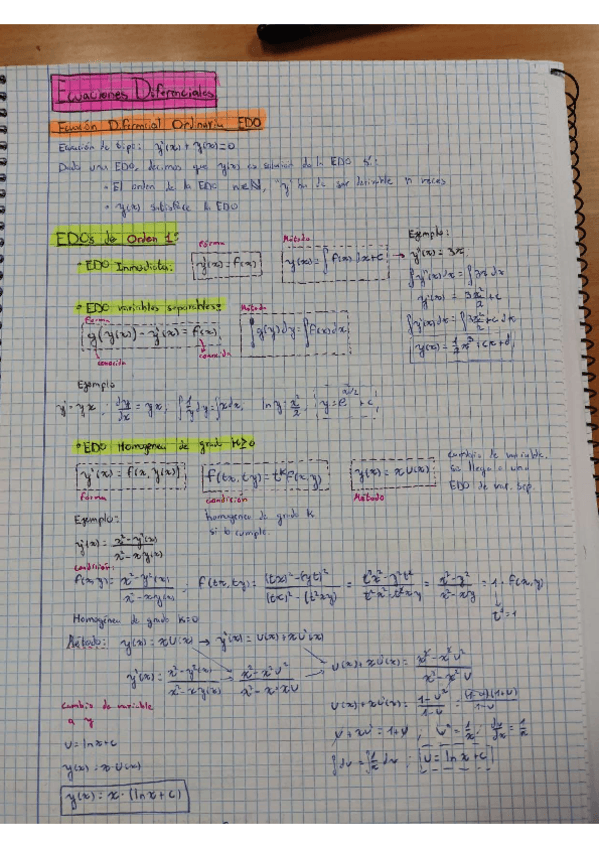 Miniatura del documento Apuntes-EDOs-todos-los-tipos.pdf