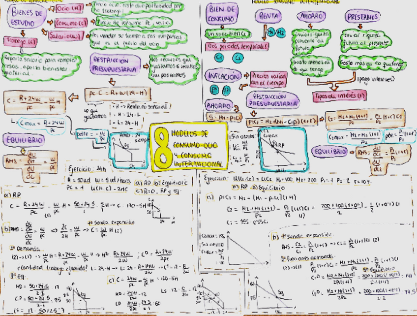Miniatura del documento Tema-8.pdf