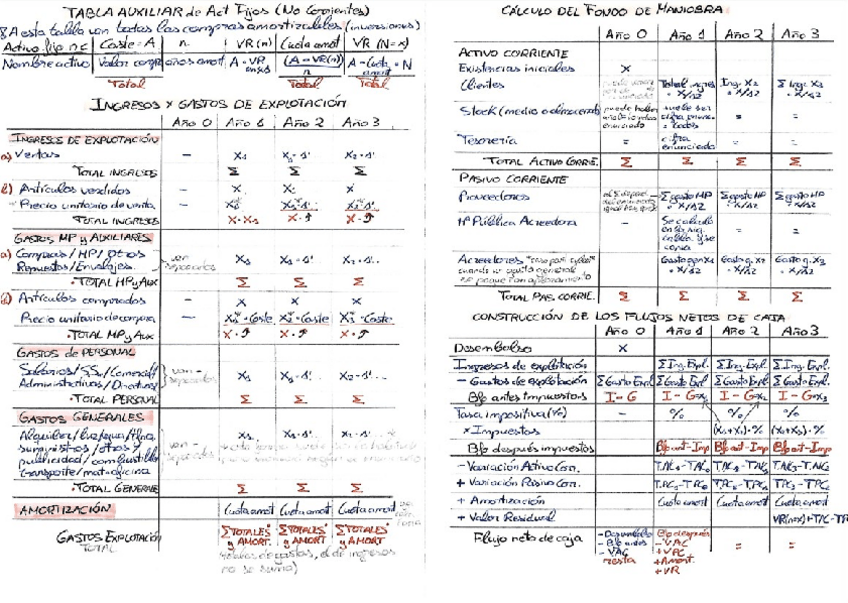 Miniatura del documento Tema-3-DF.pdf