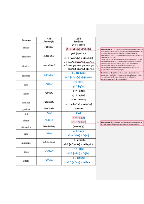 Miniatura del documento Transcripcion-de-palabras-soluciones.pdf