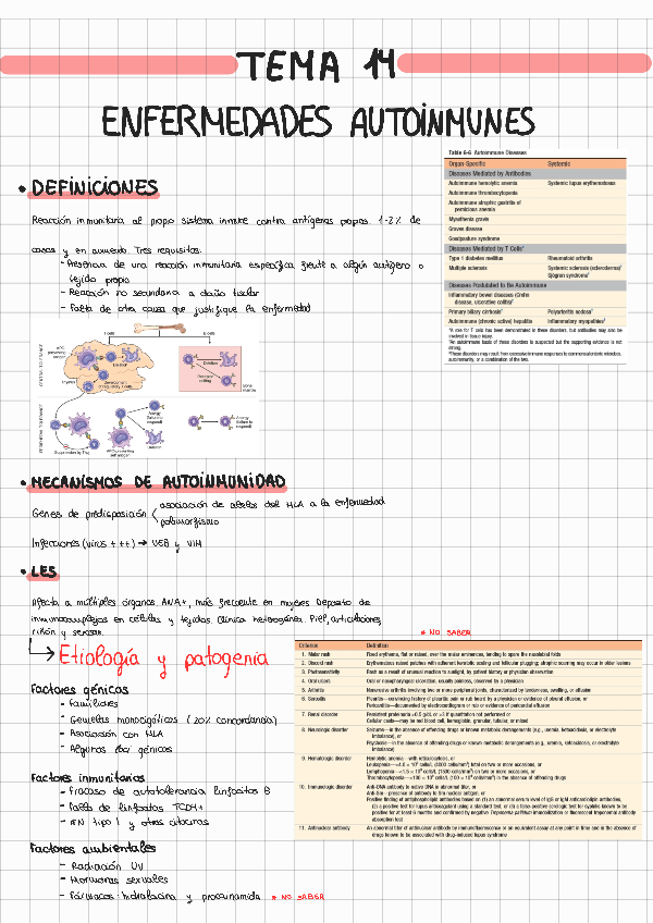Miniatura del documento TEMA-14-ANATOMIA-PATOLOGICA.pdf