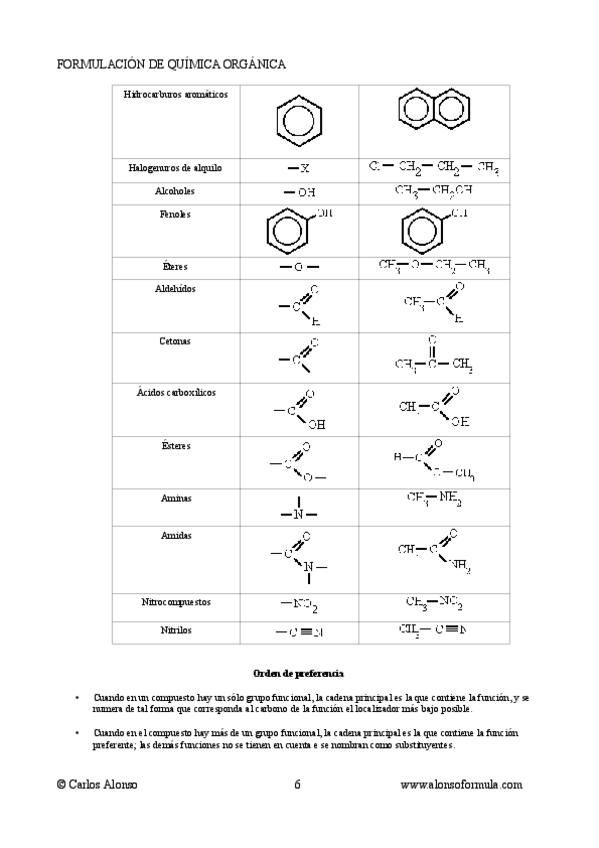 Miniatura del documento RESUMEN-ORGANICA.pdf