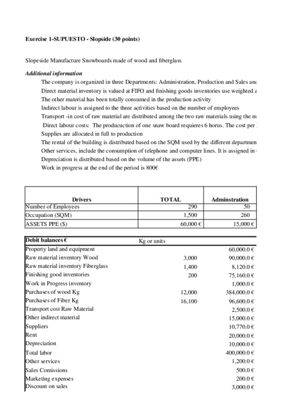 Miniatura del documento Final-exam-costes-may-22-distinto1.xlsx