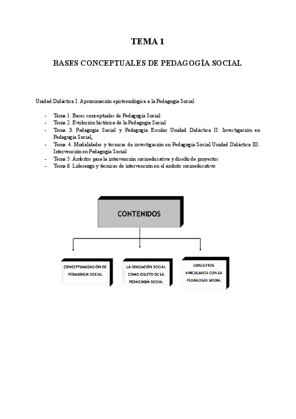 Miniatura del documento Pedagogia-Social-TODOS-LOS-TEMAS.pdf
