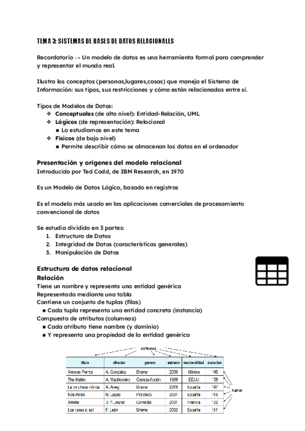 Miniatura del documento TEMA-3-BASE-DE-DATOS.pdf