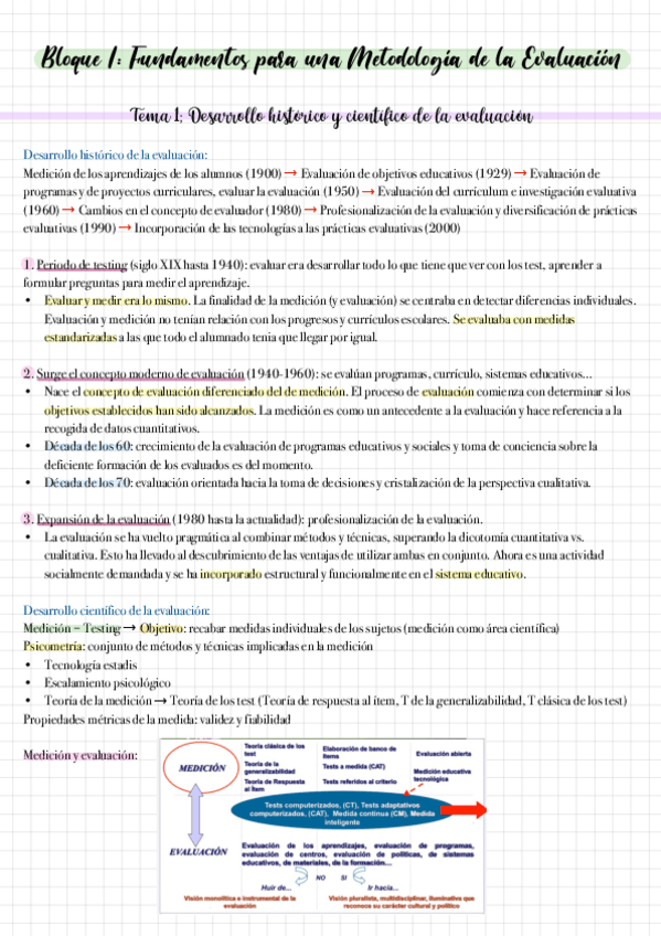 Miniatura del documento Temario-Completo-Metodología-De-La-Evaluación.pdf