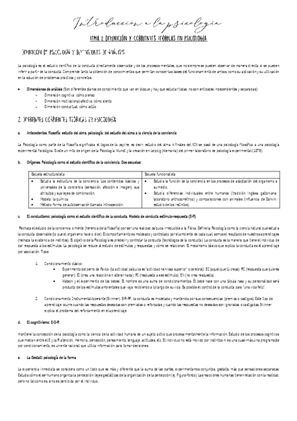Miniatura del documento TEMAS-1-4-INTRO.-PSICO-primer-parcial.pdf