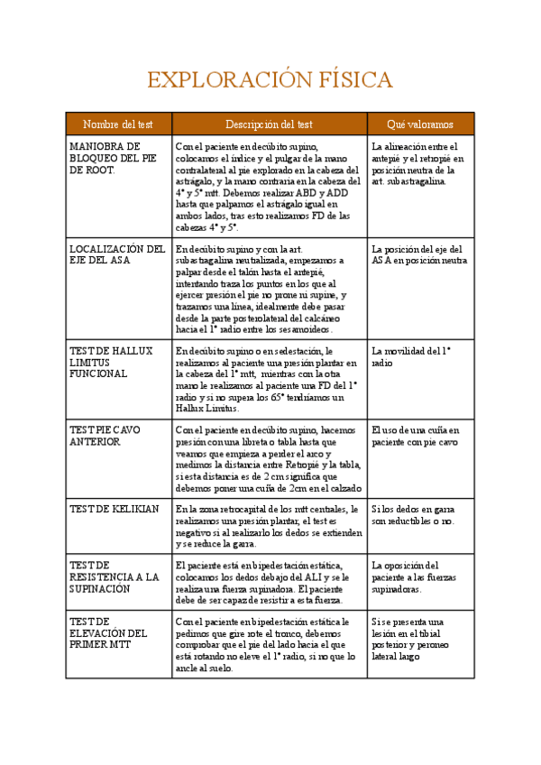Miniatura del documento EXPLORACION-FISICA-TABLA-SEMINARIO.pdf