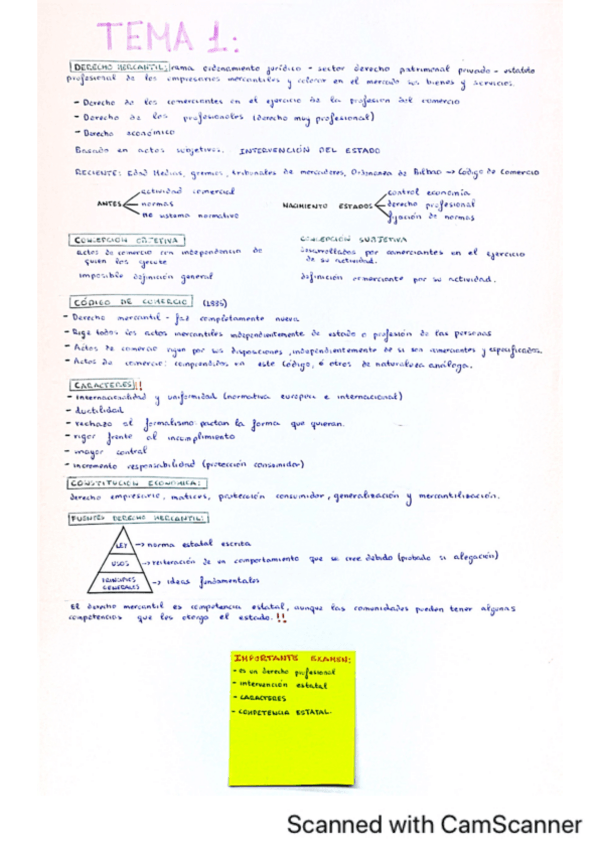 Miniatura del documento Resumenes-derecho.pdf