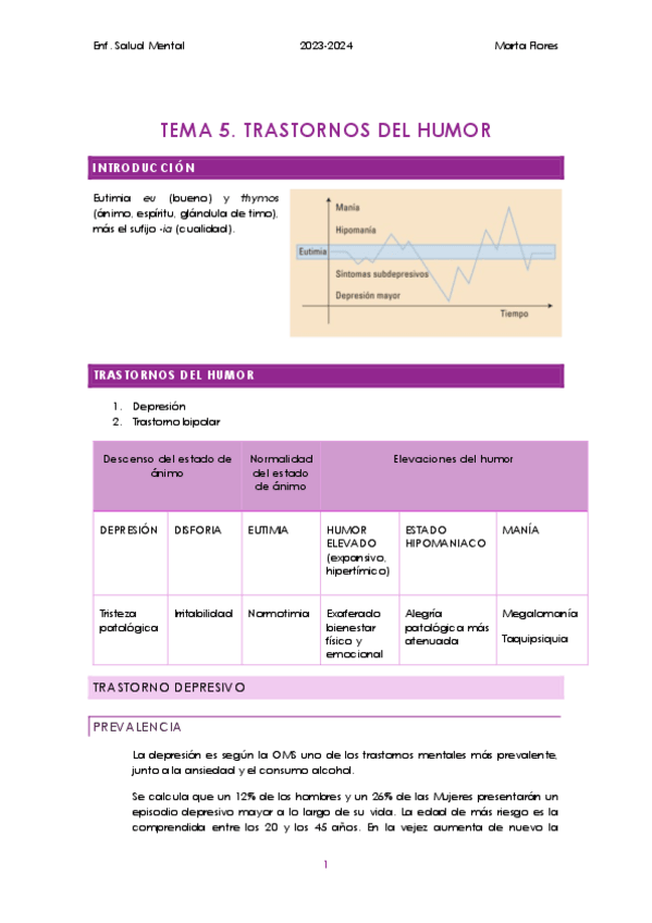 Miniatura del documento Tema5.pdf
