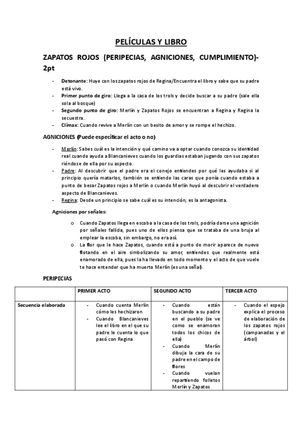 Miniatura del documento PELICULAS-Y-LIBRO.pdf