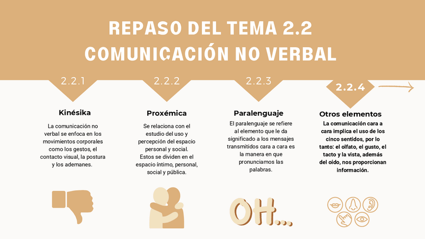 Miniatura del documento Tema-2.2-Comunicacion-no-verbal.pdf