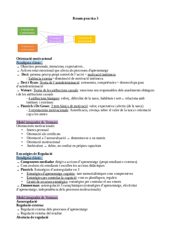 Miniatura del documento practica-3-PA-lo--importante.pdf