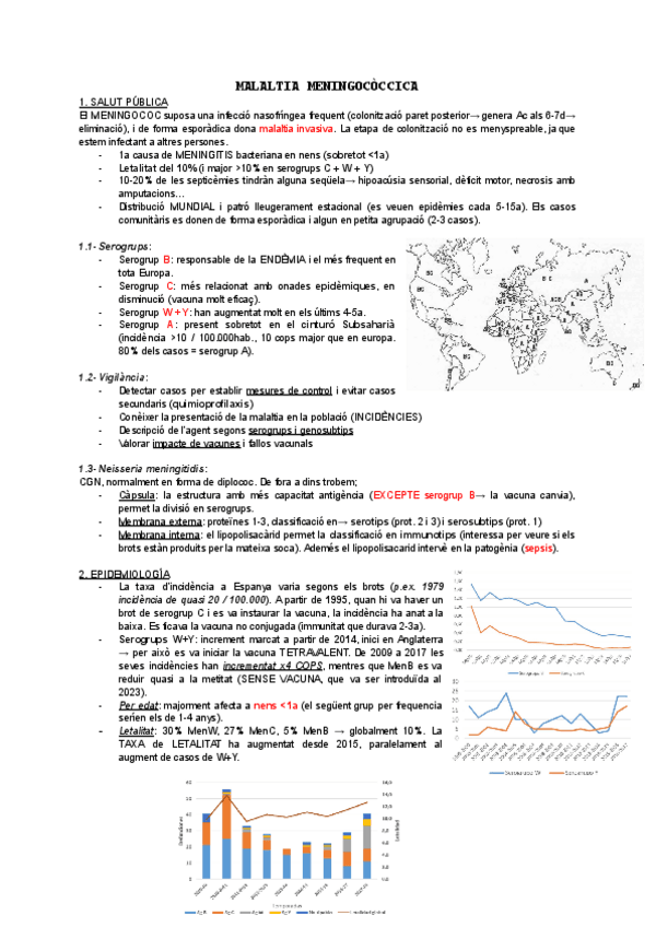 Miniatura del documento Resum-preventiva-meningococ-VIH.pdf