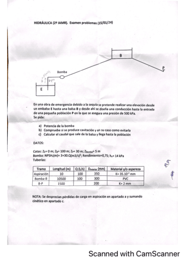 Miniatura del documento Examen-Hidraulica-problemas-2024-ENERO.pdf