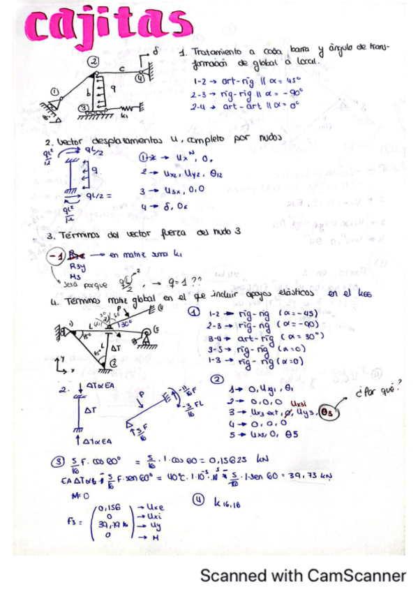 Miniatura del documento Cajitas-ej-resueltos.pdf