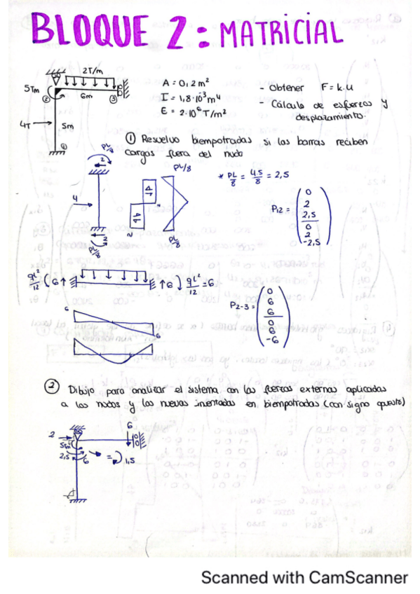 Miniatura del documento Matricial-ej-resueltos.pdf