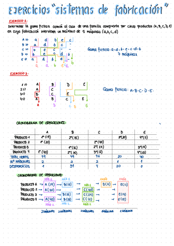 Miniatura del documento TODAS-LAS-CLASES-DE-PROBLEMAS-RESUELTOS.pdf