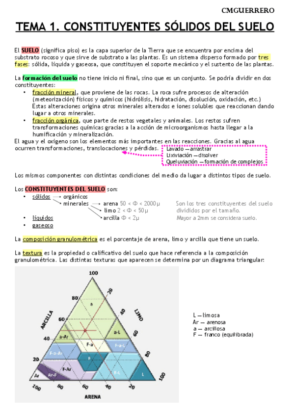 Miniatura del documento TEMA 1 AGRÍCOLA.pdf