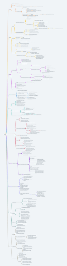 Miniatura del documento Resumen RESPIRATORIO COMPLETO.pdf