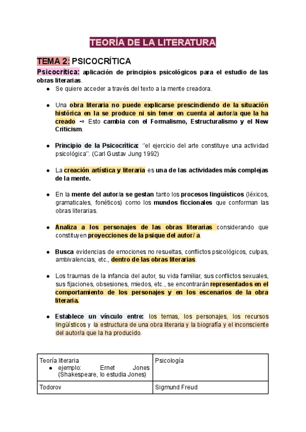 Miniatura del documento T. LIT T2 PSICOCRITICA + LECTURA.pdf