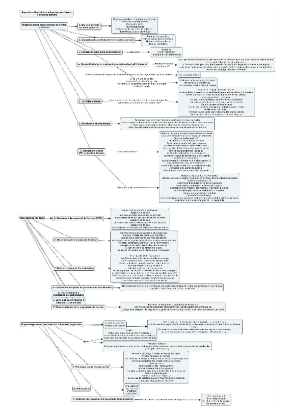 Miniatura del documento Tema-6.-Esquema.pdf