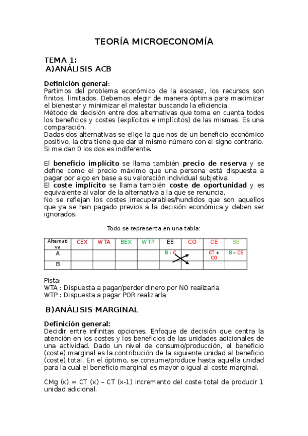 Miniatura del documento teoria-micro-temas-1-2-y-3.docx