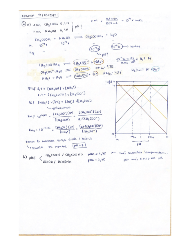 Miniatura del documento Examen-resolt-2012.pdf