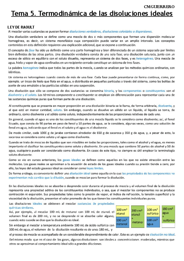 Miniatura del documento TEMA 5 TERMODINÁMICA.pdf