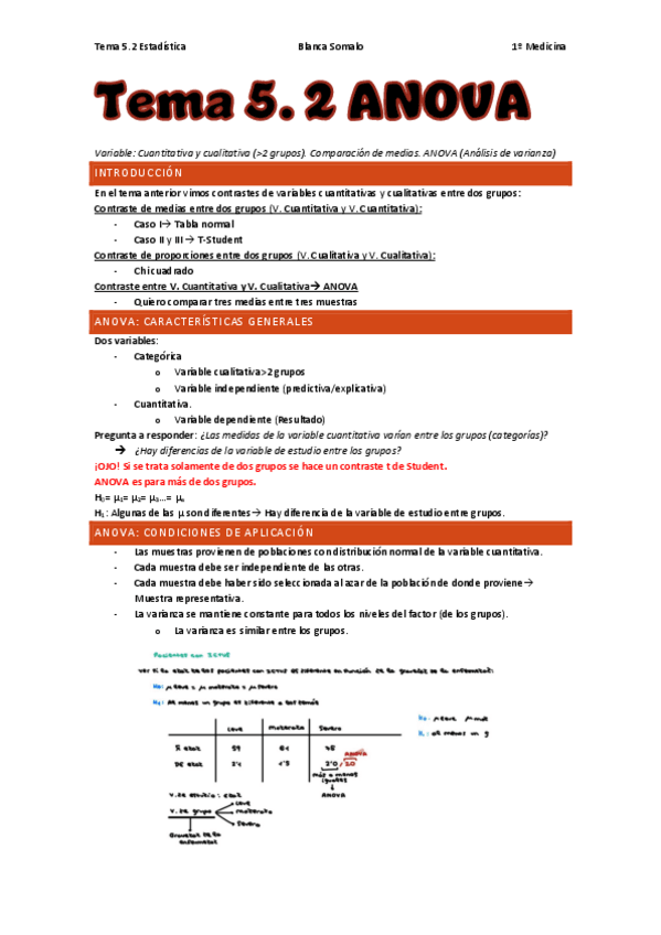 Miniatura del documento Tema-5.2-AnovaEstadisticaBlancaSomalo.pdf