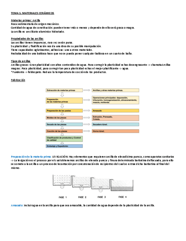 Miniatura del documento PARCIAL-1-MATERIALES.pdf