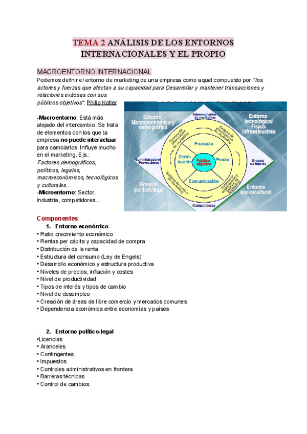 Miniatura del documento TEMA-2-ANALISIS-DE-LOS-ENTORNOS-INTERNACIONALES-Y-EL-PROPIO.pdf