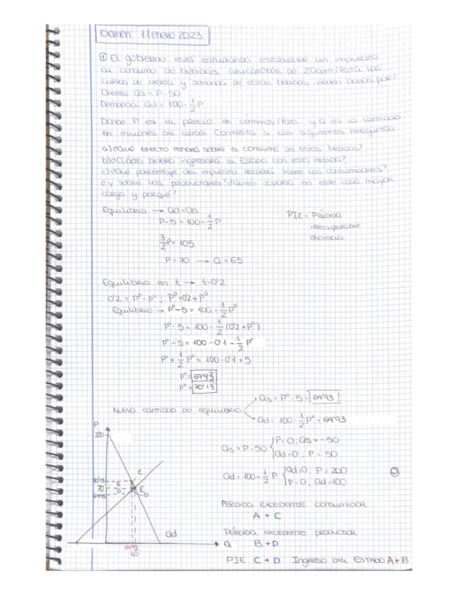 Miniatura del documento Examenes-Microeconomia.pdf