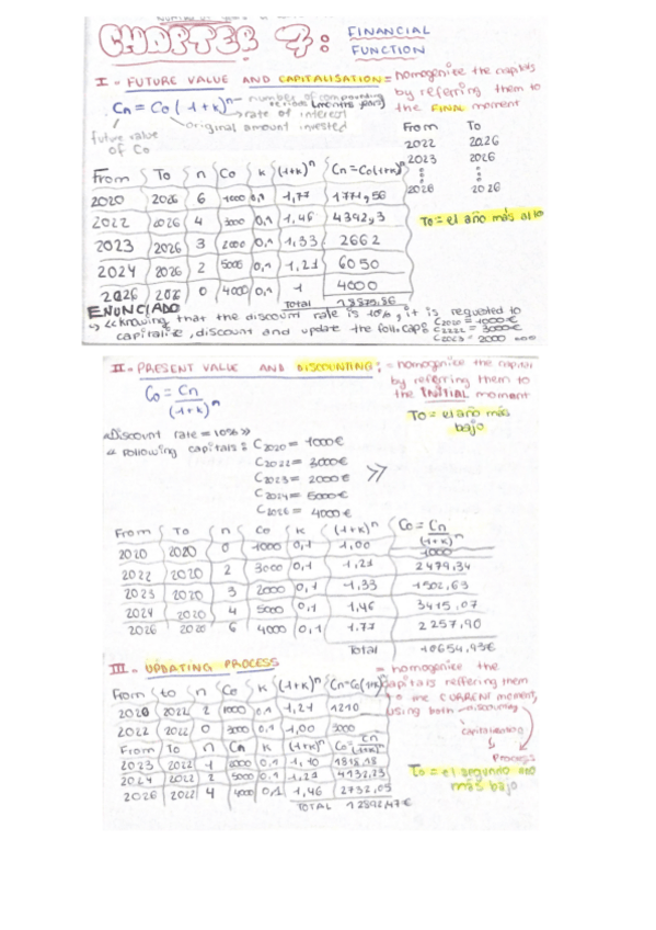 Miniatura del documento Chapter-7-Financial-Function.pdf
