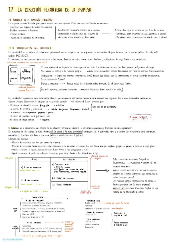 Miniatura del documento ApuntesFinanzas.pdf