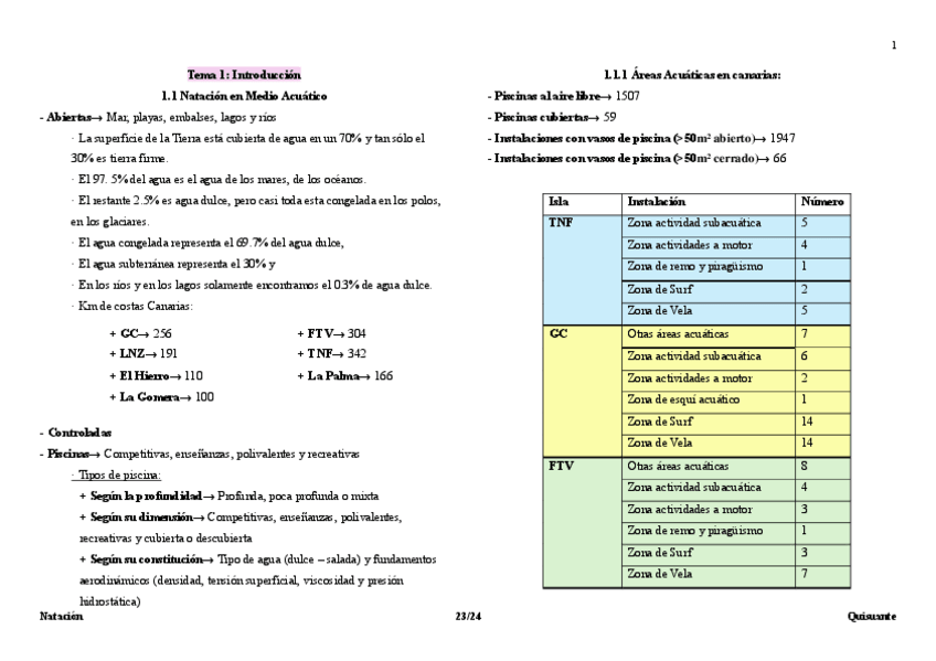 Miniatura del documento Temario-natacion.pdf