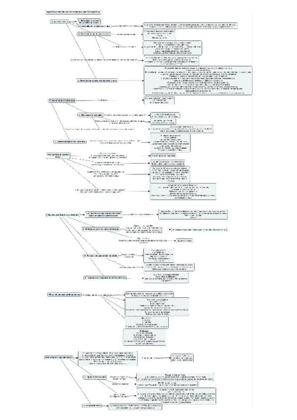 Miniatura del documento Tema-7.-Esquema.pdf