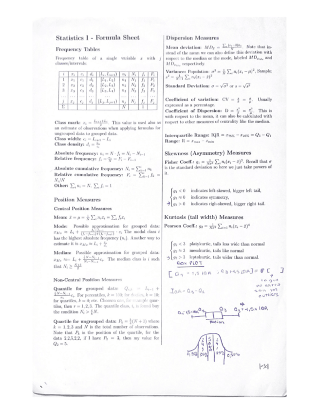 Miniatura del documento Statistics-I-Formula-Sheet.pdf