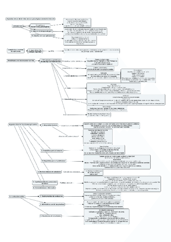 Miniatura del documento Tema-8.-Esquema.pdf