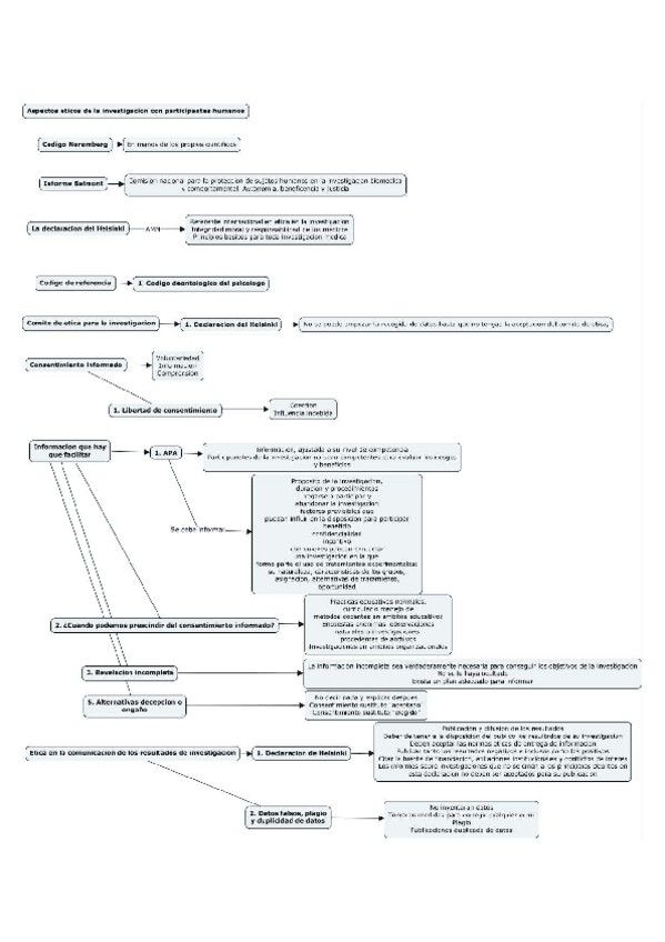 Miniatura del documento Tema-9.-Esquema.pdf