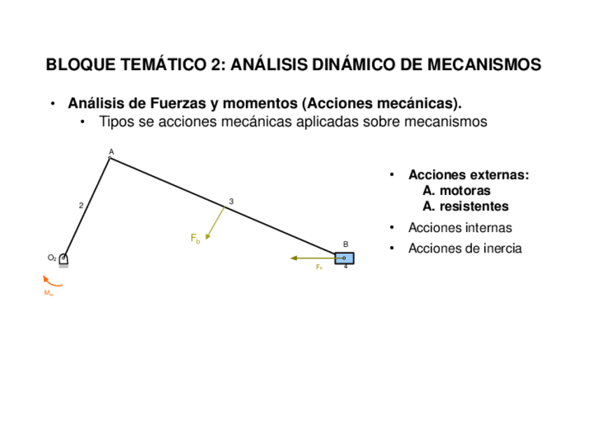 Miniatura del documento Tema-6-Analisis-estatico--problemas.pdf