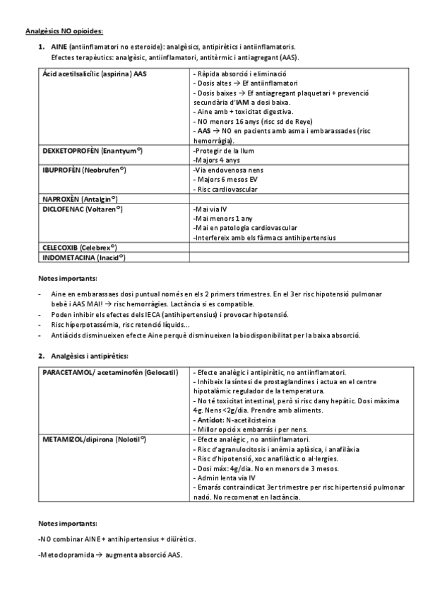 Miniatura del documento Taules-resum-DOLOR-tema-9.pdf