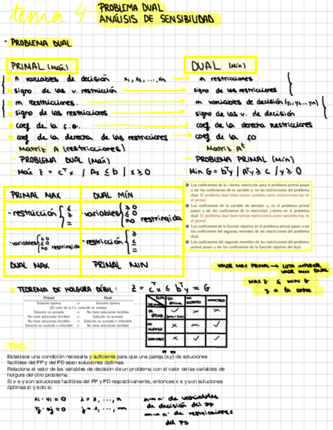 Miniatura del documento Tema-4-Investigacion-operativa.pdf