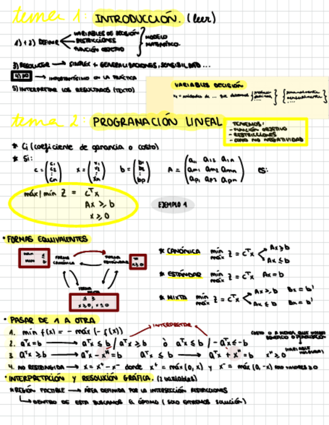 Miniatura del documento Tema-1 y 2-investigacion-operativa.pdf